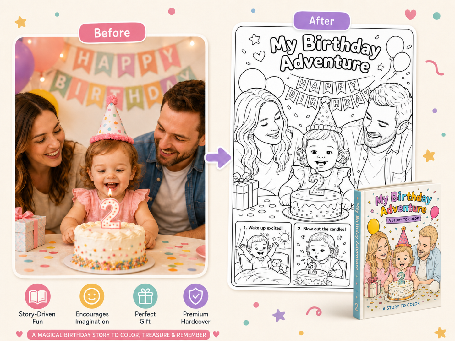 Toddler Birthday before and after coloring storybook example